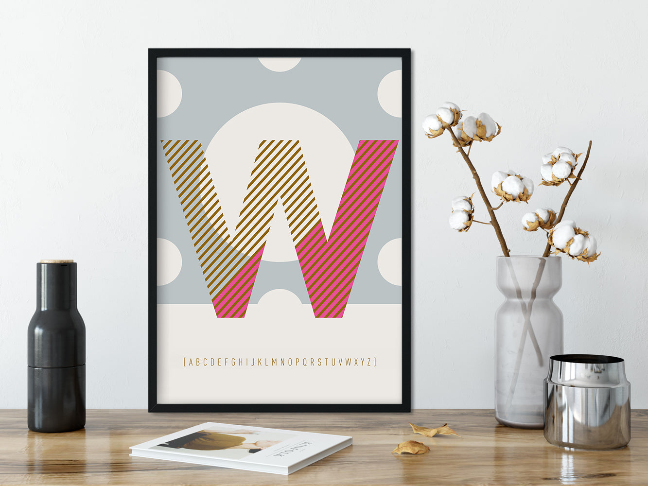 DRUCK ›W-TYPEFACE‹ / ABC, Wandbild, Typo-Poster, Kunstdruck, Alphabet, Typografie