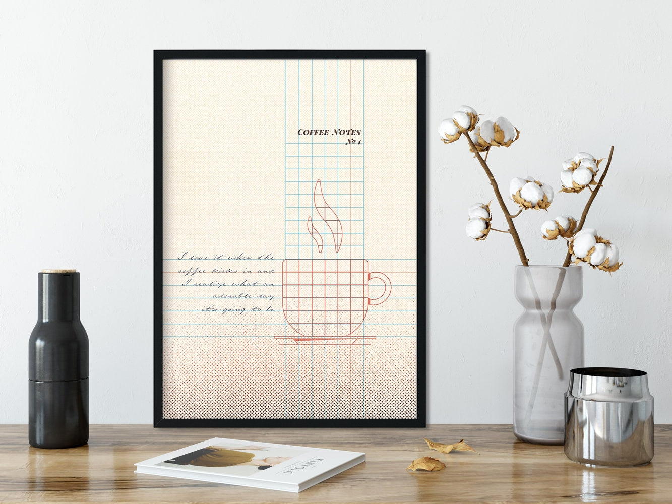 DRUCK ›Coffee Notes 1‹ / Wanddeko, Art Print, Gastgeschenk Poster, kleines Geschenk, Kaffee, Quote, Barista