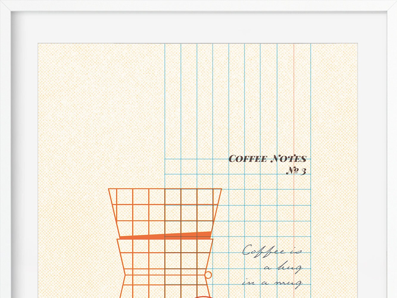 DRUCK ›Coffee Notes 3‹ / Wanddeko, Art Print, Gastgeschenk Poster, kleines Geschenk, Kaffee, Quote, Barista